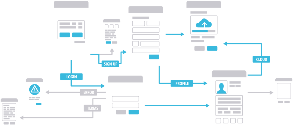 flow-chart_final