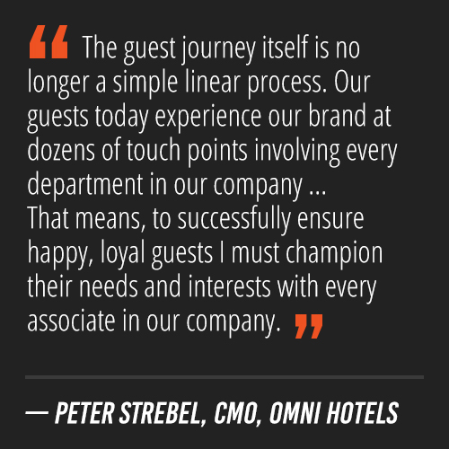 losa-5472-01_Blog-Content_December_CMO-to-CXO_Quote1 | Chicago Marketing Agency | LoSasso Integrated Marketing