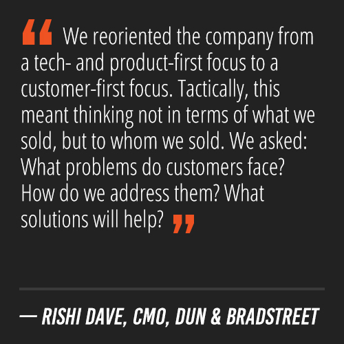losa-5472-01_Blog-Content_December_CMO-to-CXO_Quote2 | Chicago Marketing Agency | LoSasso Integrated Marketing