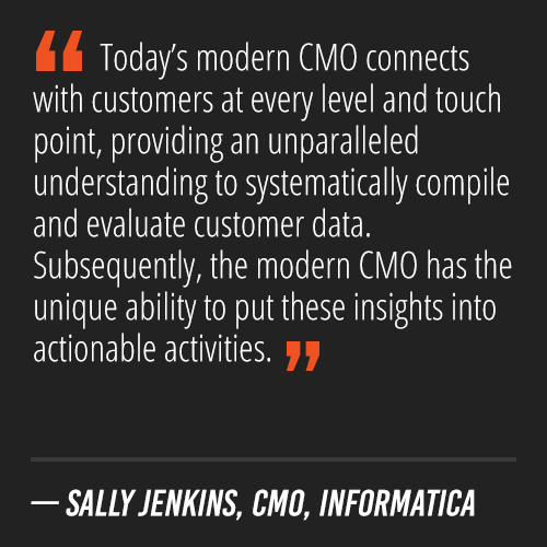 losa-5472-01_Blog-Content_December_CMO-to-CXO_Quote3 | Chicago Marketing Agency | LoSasso Integrated Marketing