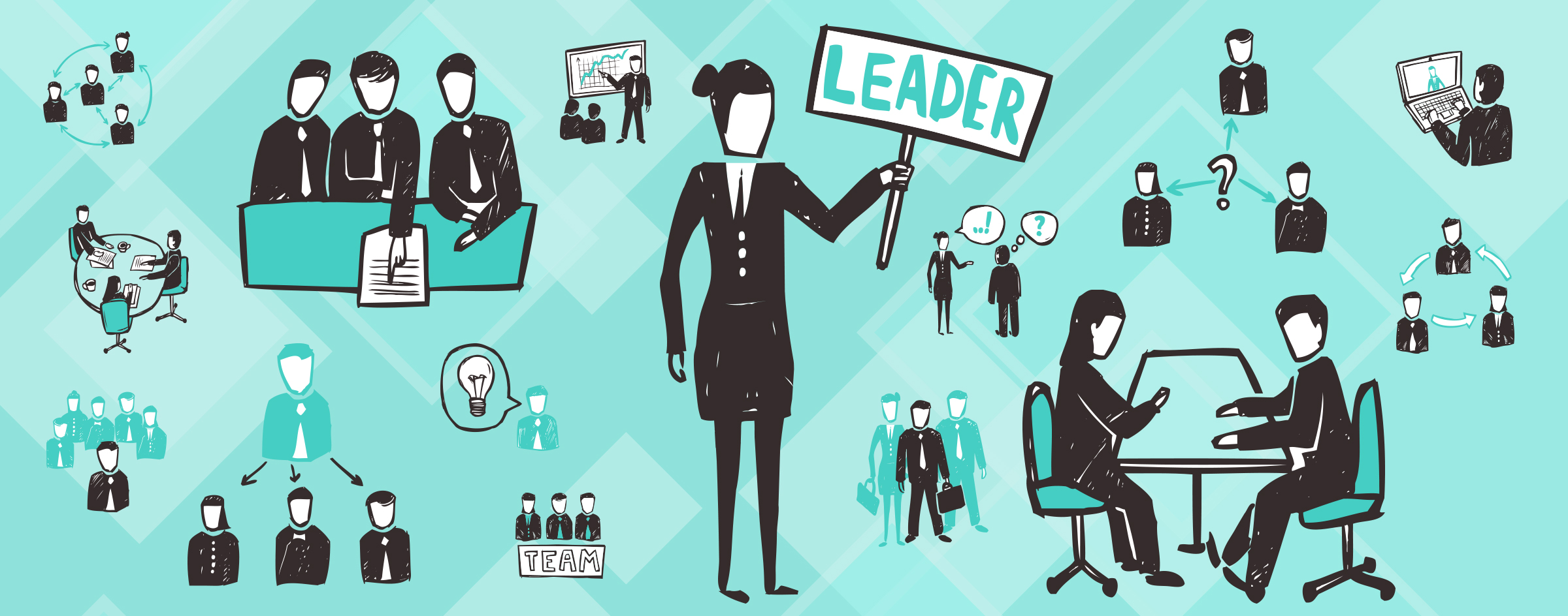 how cmo job description is changing