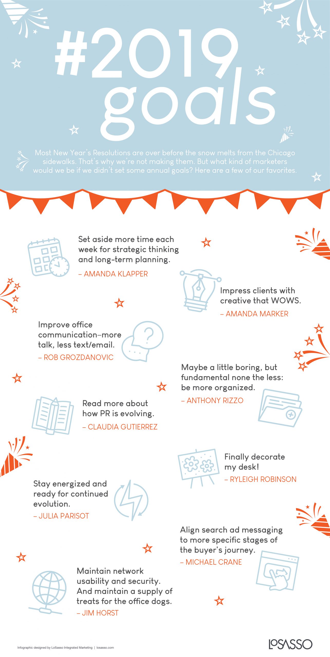 loim 6196_2019 Goals_01 : Chicago Marketing Agency ...