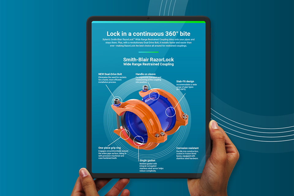 tablet infographic