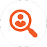 B2B + high consideration